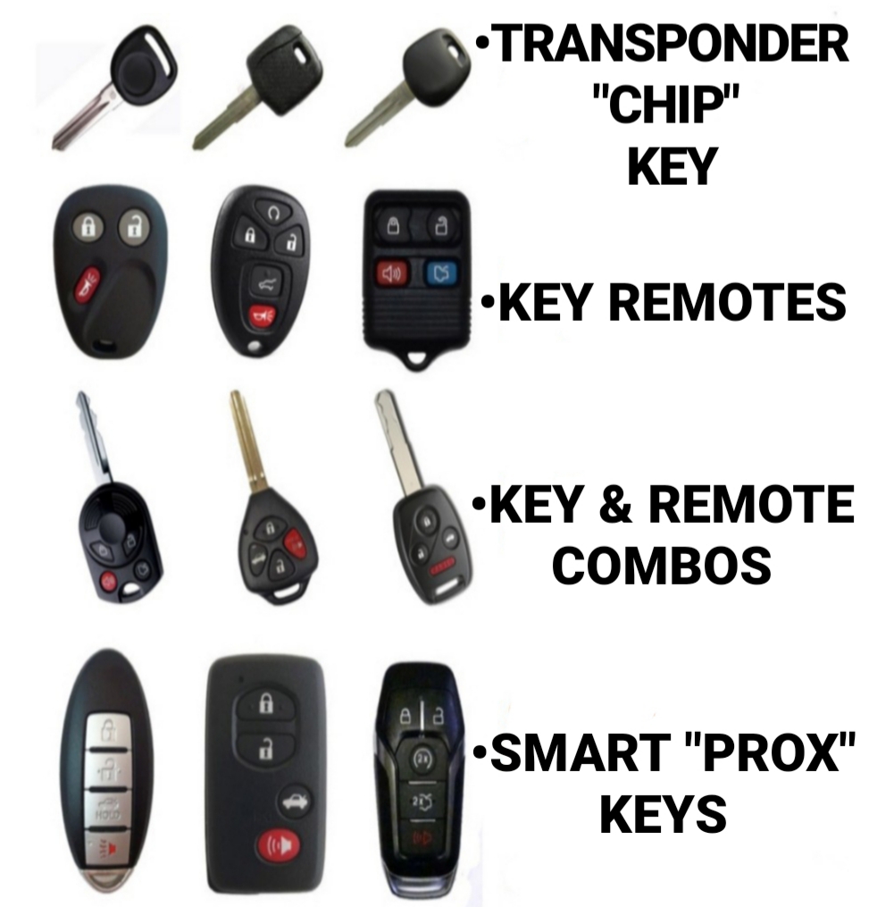 transponder keys 